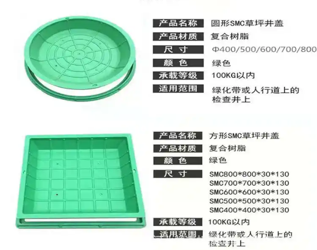 鹤壁树脂复合种植井盖展示